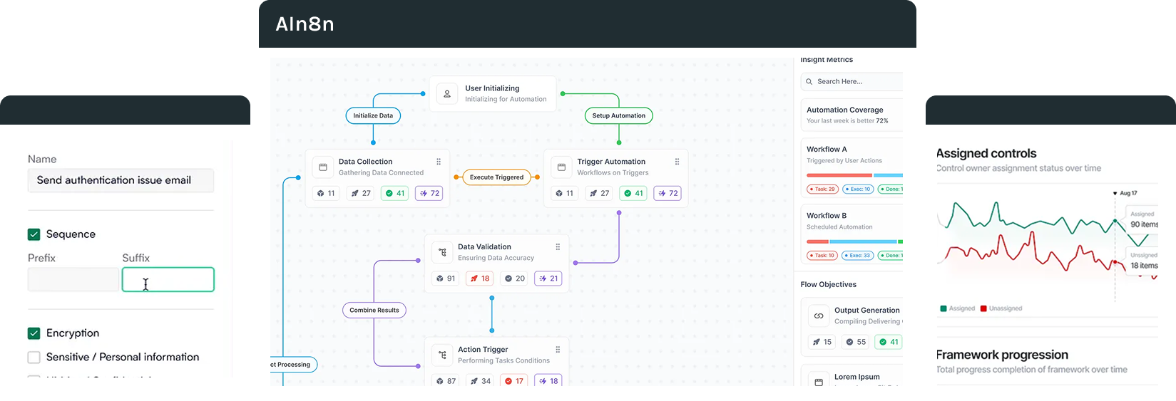 Homepage AI Automation Services for Small Business - Workflow dashboard showing automation processes with data collection, validation metrics, and performance graphs.